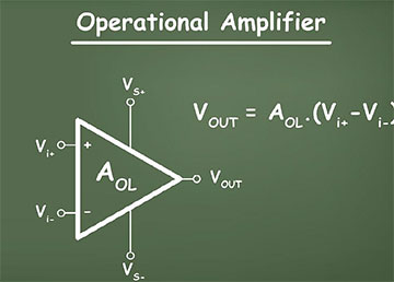 信路达运算放大器